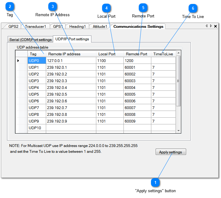 UDP/IP Port settings