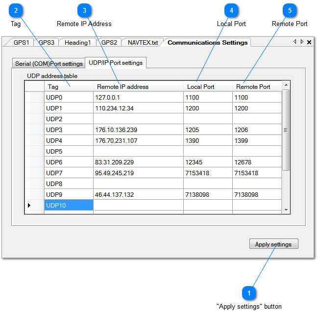 UDP/IP Port settings