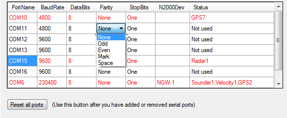 1. Serial ports parameters grid