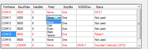 1. Serial ports parameters grid