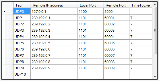 7. Table control